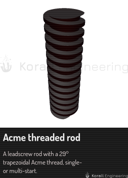 Acme threaded rod