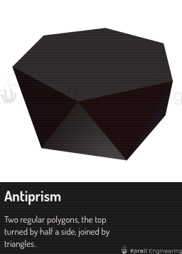 Antiprism