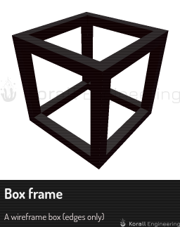 Box frame