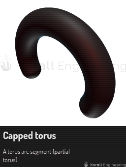 Capped torus