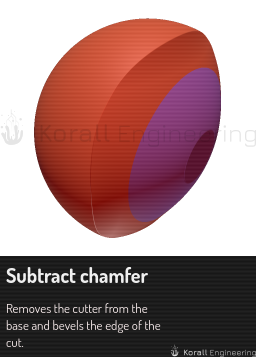Subtract chamfer