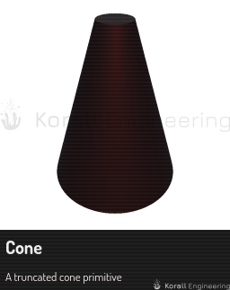 Cone