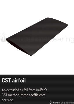 CST airfoil