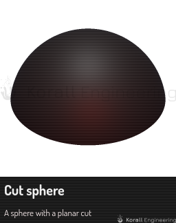 Cut sphere
