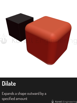 Dilate