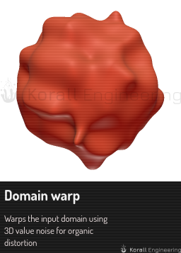Domain warp