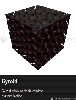 Gyroid