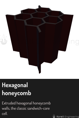 Hexagonal honeycomb