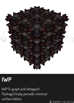 IWP