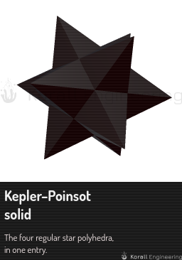 Kepler–Poinsot solid