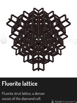 Fluorite lattice