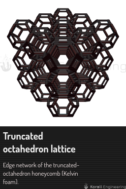 Truncated octahedron lattice