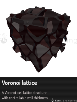 Voronoi lattice