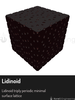 Lidinoid
