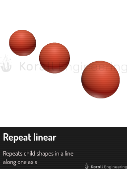 Repeat linear
