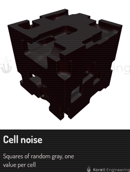 Cell noise