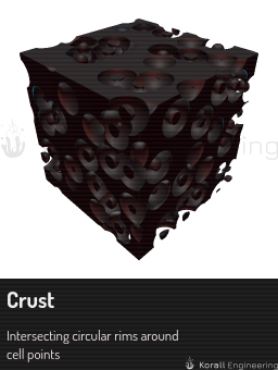 Crust