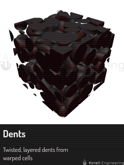 Dents