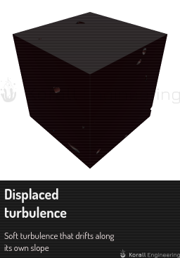 Displaced turbulence
