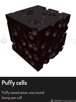 Puffy cells