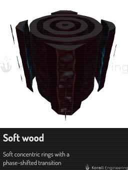 Soft wood