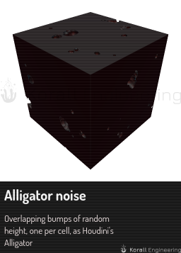 Alligator noise