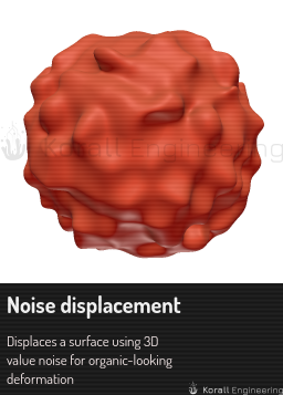 Noise displacement