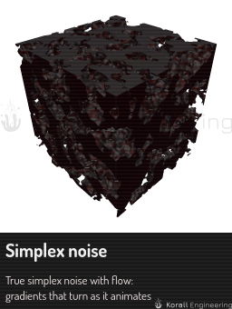 Simplex noise