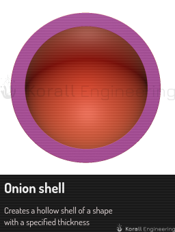 Onion shell