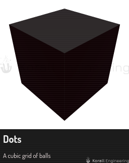 Dots