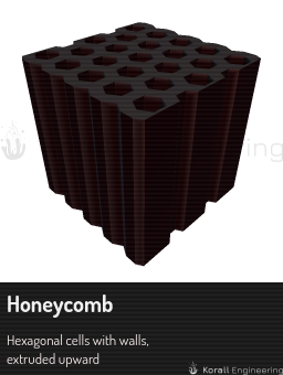 Honeycomb