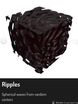 Ripples