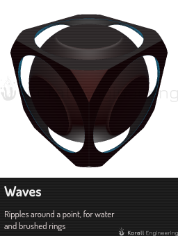 Waves