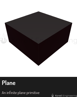 Plane