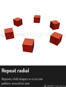 Repeat radial