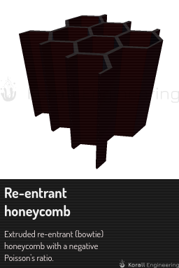 Re-entrant honeycomb