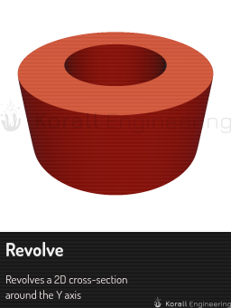 Revolve