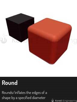 Round