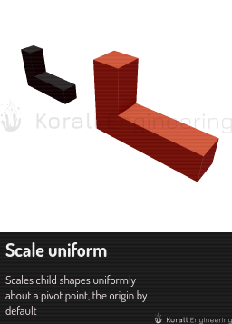 Scale uniform