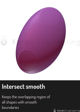 Intersect smooth