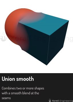 Union smooth