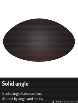 Solid angle