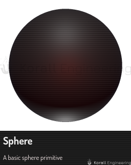 Sphere