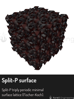 Split-P surface