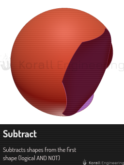 Subtract
