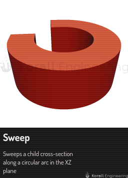 Sweep