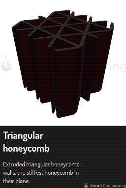 Triangular honeycomb