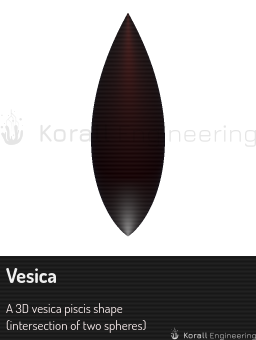 Vesica