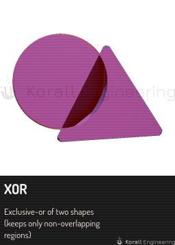 XOR