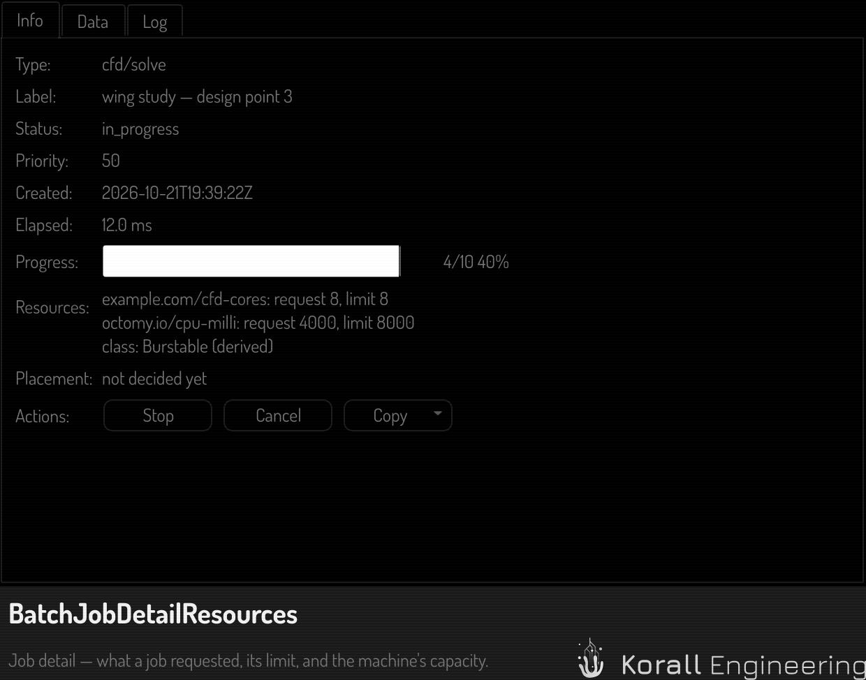 The resource section of a job's detail: request, limit, and the derived service class